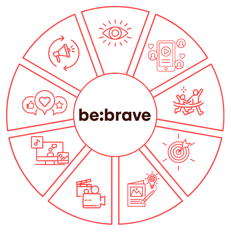 be:brave Marketing 360°